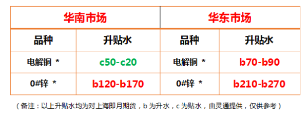 https://ltmall.oss-cn-shenzhen.aliyuncs.com/uploads/assets/images/{429CCB2A-CAC1-A5CA-A7DC-B9215138B21B}.png